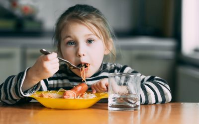 Supplemental Nutrition Assistance Program